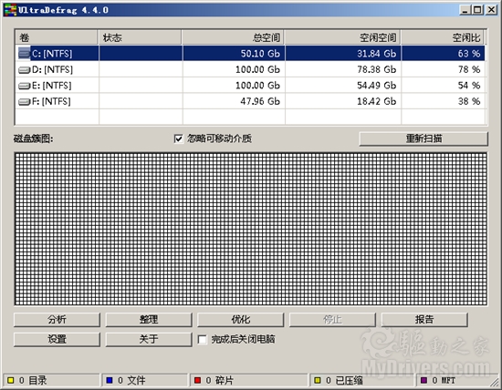 下载：秒速磁盘碎片整理工具UltraDefrag 4.40版