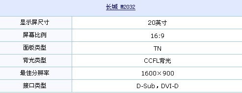 钢琴漆+双接口 长城超值液晶仅790元