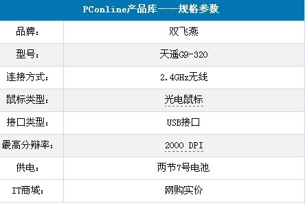 玻璃上一样自如 双飞燕芒果无线鼠标报88