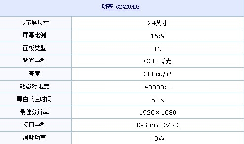 钢琴漆+1080p 明基超值24液晶仅1360元