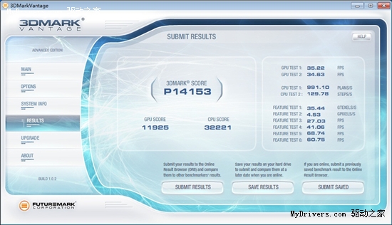 网友实测！300W电源运行GTX460