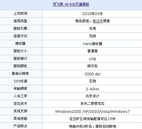 双飞燕天遥G9-630百元商务强鼠热卖