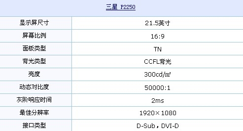 2ms+钢琴漆 三星全高清液晶再降价到货