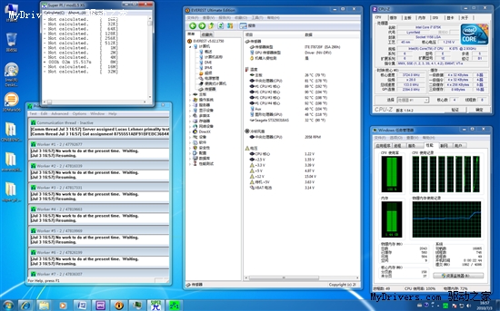 INTEL酷睿i7-875K+INTEL P55D + INTEL超频软件套装体验报告