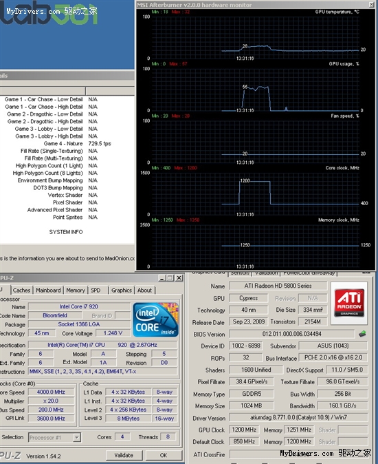 Radeon HD 6870风冷超频1.2GHz