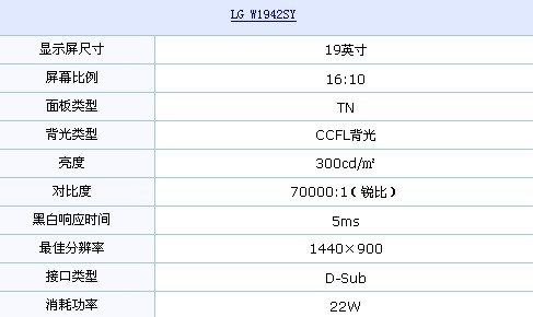 16:10+钢琴漆 LG超值液晶特价仅799元