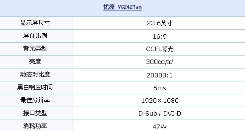 1080p+无铅低耗 优派多功能液晶再到货