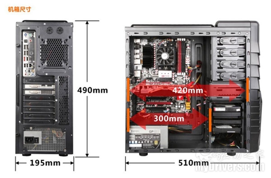 支持4卡交火 雷诺塔亮相HD6800全球发布会