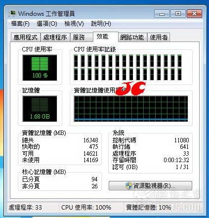 超频依然在：Sandy Bridge风冷突破5GHz