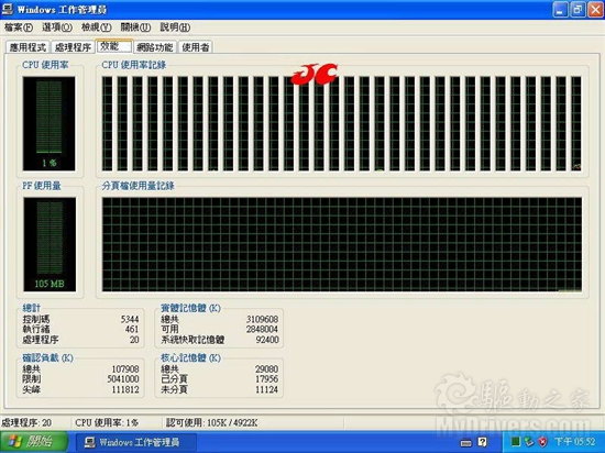 超频依然在：Sandy Bridge风冷突破5GHz