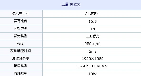 HDMI接口+2ms 三星全高清LED新品特价