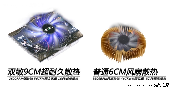 延续超耐久2X经典！HD6850散热解析