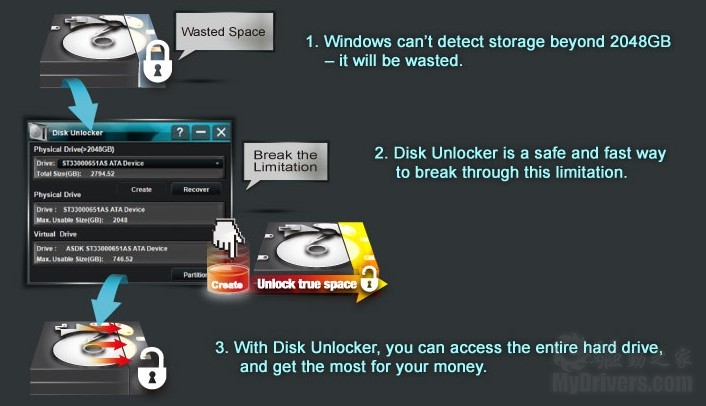 Asus disk unlocker что это