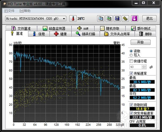 7mm全球最薄 日立Z5K320本盘评测