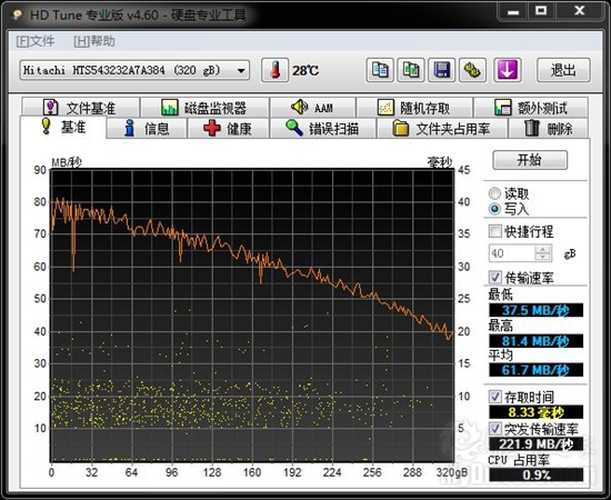 7mm全球最薄 日立Z5K320本盘评测