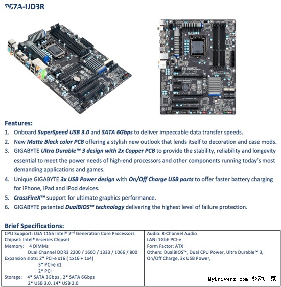 技嘉中端P67/H67主板集体亮相