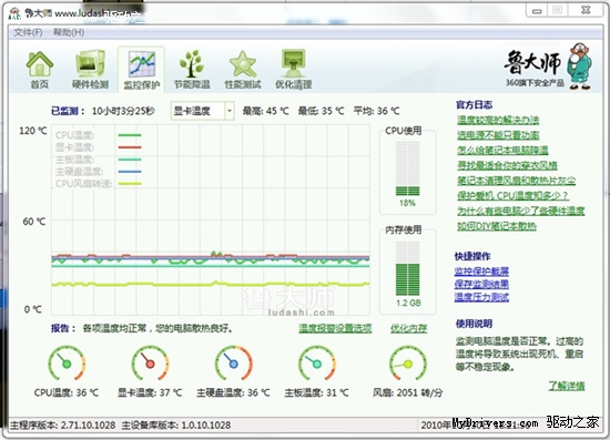 国内网友自制彪悍独显一体机