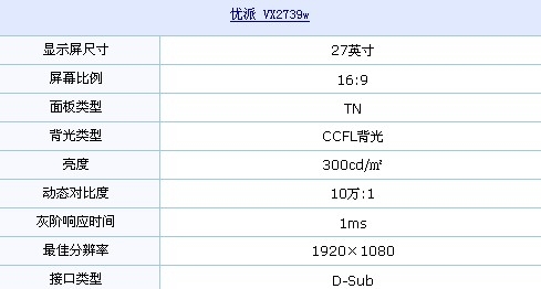 1080p+急速1ms 优派27吋LCD仅售2399元