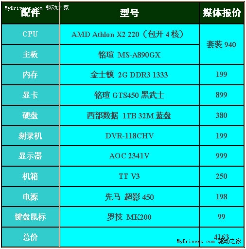 笑迎11月游戏大作 4000元给力配置推荐