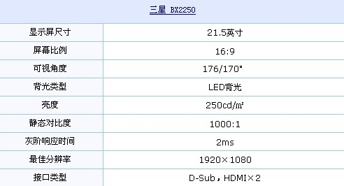 LED+HDMI口！三星顶级全高清液晶促销