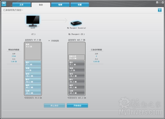 要做普及先锋 西数新款 USB3.0移动硬盘测试