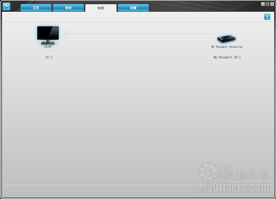 要做普及先锋 西数新款 USB3.0移动硬盘测试