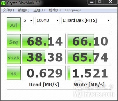 要做普及先锋 西数新款 USB3.0移动硬盘测试