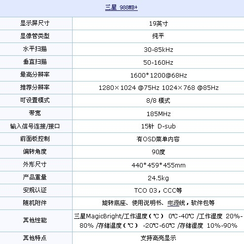 CRT惊现市场！三星988MB+低价小批到货