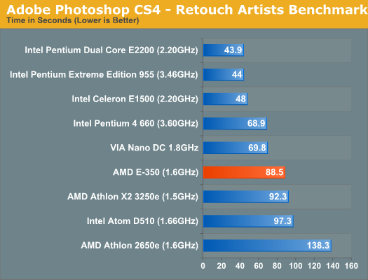 Fusion APU修成正果：AMD E-350性能全面测试