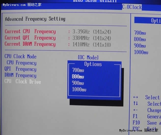 激超5.3GHz!网友分享战旗H55超频教程