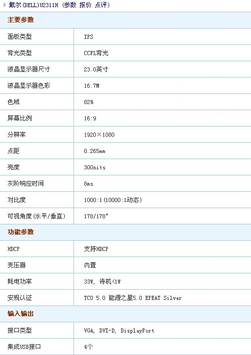 比均价低百元！戴尔23吋广角包完美屏