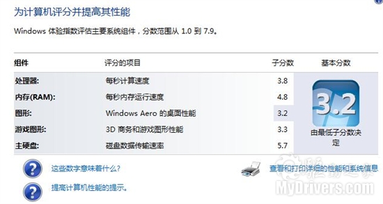 平民精品 华硕UL30超轻薄笔记本评测