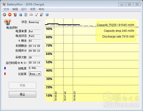 平民精品 华硕UL30超轻薄笔记本评测