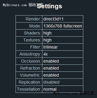 全能的彪悍 联想Y460N试用手记