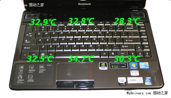 全能的彪悍 联想Y460N试用手记