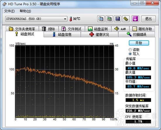 内置4GB闪存 希捷Momentus XT混合硬盘评测