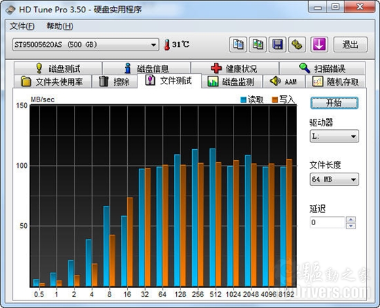 内置4GB闪存 希捷Momentus XT混合硬盘评测