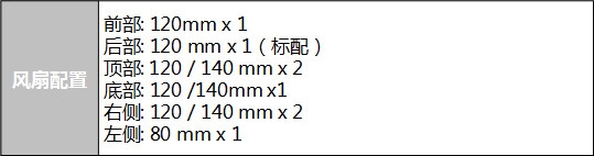 华硕旋风骑士 专为玩家定制