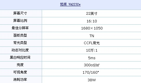 16:10+钢琴漆 优派超值液晶特价促销中