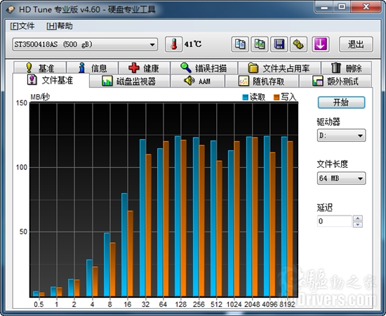 诠释VISION新视觉 联想时尚一体电脑B305深度体验