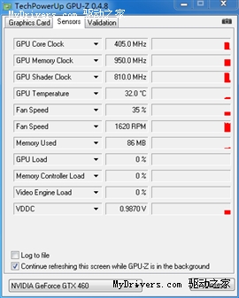 性能暴增20% 盈通GTX 460游戏高手评测