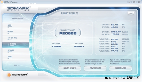 性能暴增20% 盈通GTX 460游戏高手评测