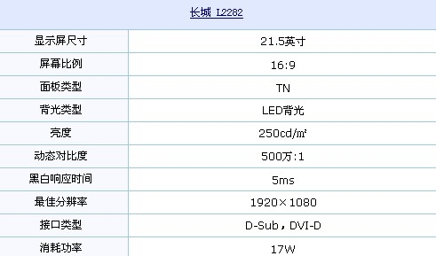 500万:1+LED背光 长城新品特卖仅938元