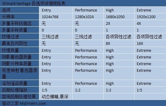 拒绝同质化 华硕超公版HD6850评测