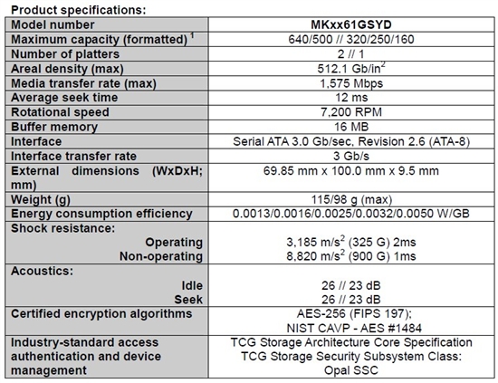 东芝发布单碟320GB 7200转加密笔记本硬盘