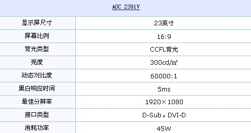 1080p+钢琴漆 AOC超值23吋LCD仅1099元