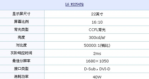 钢琴漆+2ms LG奢华22吋液晶仅1350元