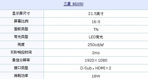 HDMI接口+2ms 三星全高清LED低价热销