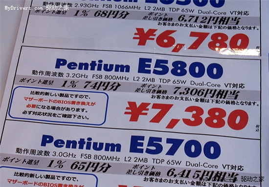 奔腾双核再升级：Pentium E5800上市