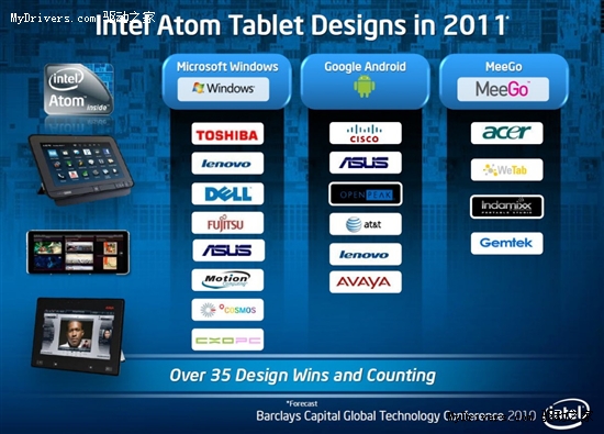 Intel 32nm平台智能手机推迟至2011下半年
